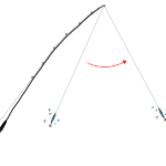 ペンデュラムキャストとは