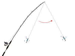 ペンデュラムキャストとは